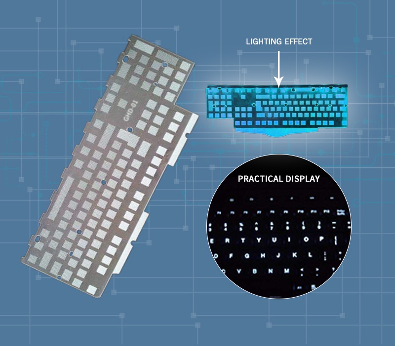 Imprimare de precizie pentru dispozitive de înaltă tehnologie: Imprimare pe ecran Roll-to-Roll pentru modulele LGF de la tastatură și laptop